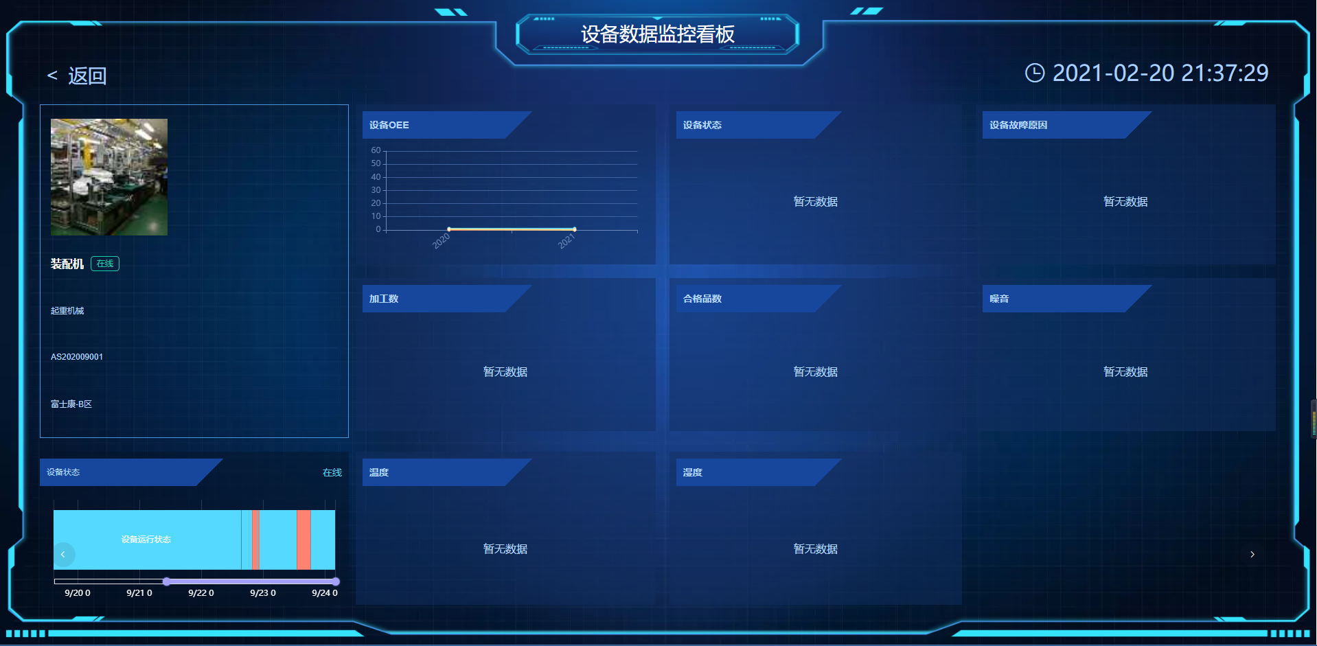 Free HTML5 Bootstrap Template